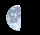 Moon age: 9 days,16 hours,48 minutes,74%